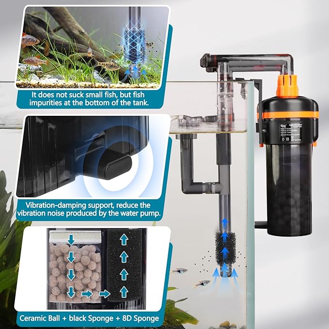 hygger External Hang-On-Back Canister Aquarium Filter,Quiet Fish Tank Filter with 3-Stage Filtration,Anti-Dry Burn Motor,Adjustable Flow,Oil Skimmer,Duckbill Nozzle,Shower Spray Bar (7W,20-40 gal)