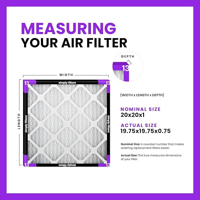 Simply 20x20x1 Air Filter, Merv 13, 6 Pack, - Image 2