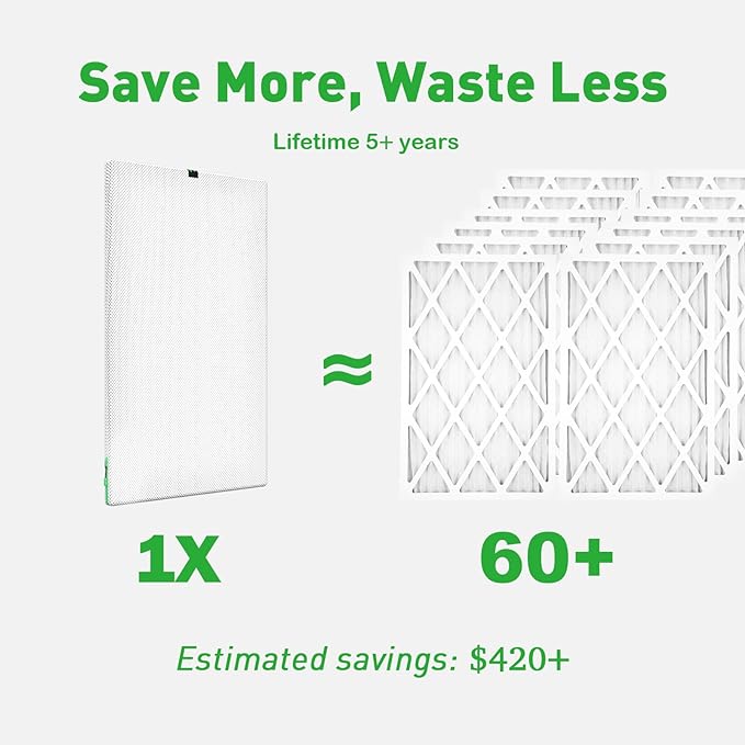 18x30x1 Air filter, Washable and Reusable Air Filter 18x30x1 for AC HVAC Furnace, MERV 8 Air Filters Machine Washable & Dryer Friendly, AC Furnace Air Filter