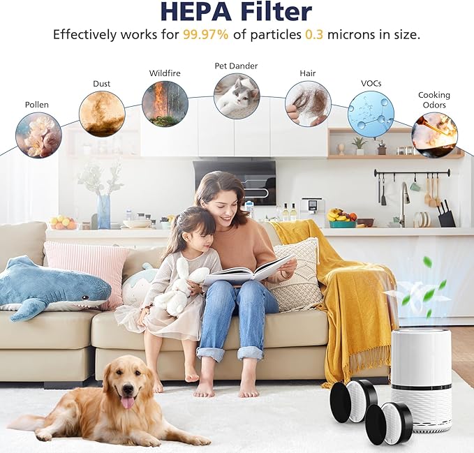 LV-H132 Replacement Filter Compatible with LEVOIT LV-H132 Air Puri-fier Replacement Filter, 3-in-1 HEPA Filt-er High-Efficiency Activated Carbon Filt-er, Part # LV-H132-RF, 2 Pack