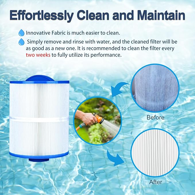 Hot Tub Spa Filter Replacement Cartridge 2 Pack Replace Artesian Spas, Tidal Fit Swim 06-0006-12, 06-0005-12, AR50, AK-90161, XLS-604, 6CH-502, PAS50SV-F2M, FC-0311, 50 Sq.ft.