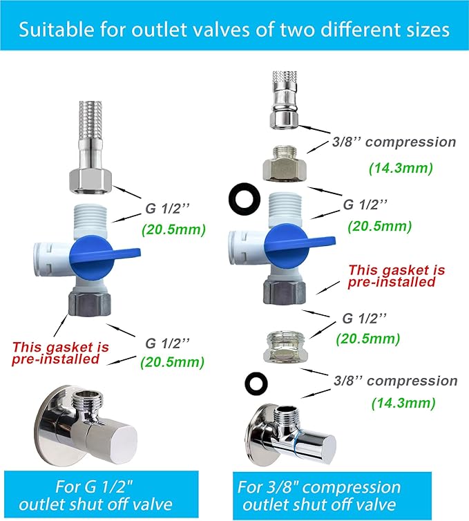 ESHIONG NSF Certified 3/8" O.D. Push to Connect Fittings - Image 3