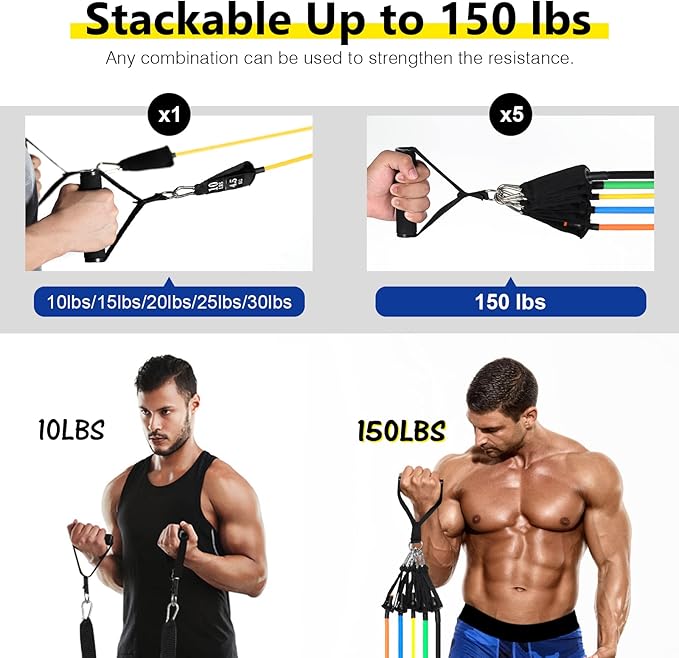 Resistance Bands Set, Workout Bands with Handles, Door Anchor, Ankle Straps and Carry Bag, Exercise Bands for Shape Body and Home Workouts-FlexoryFit