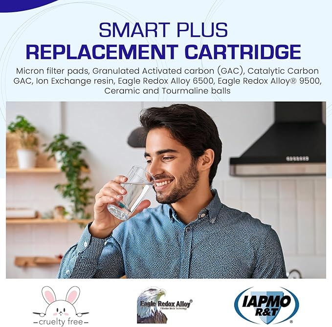 Crystal Quest SMART Replacement Filter | 4-5/8" x 9-3/4" Cartridge | 80,000 Gallons Capacity | Advanced Multistage Filtration