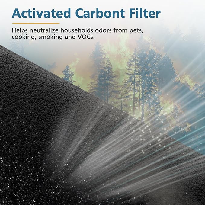 TZ-K1 HEPA Replacement Filter Compatible with Tolife TZ-K1, FreAire KN6391, Kloudi DH-JH01,POMORON MJ001H, MJ012H, EPI081/EP1081, Intelabe EPI080/EP1080 Air Purifier, 3 Pack - Standard Version