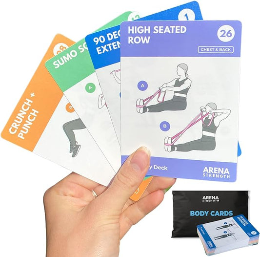 Arena Strength Workout Cards - Instructional Fitness Deck for Booty Band Workouts, Beginner Fitness Guide for Resistance Band Training Exercises at Home. Includes Workout Routines.-FlexoryFit