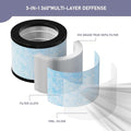TZ-K1 DH-JH01 HEPA Replacement Filter Compatible with AROEVE MK01 MK06 MG01JH, ToLife TZ-K1, FreAire KN6391 and Kloudi DH-JH01 Air Cleaner Purifier, Pack of 2