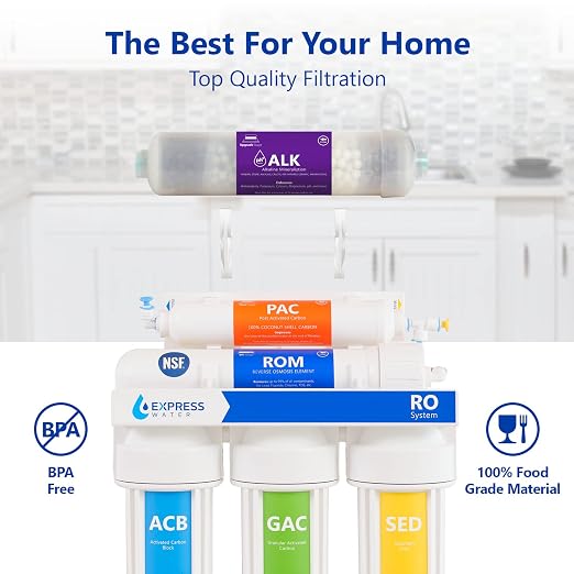 Express Water Filter Upgrade Kit - Image 2