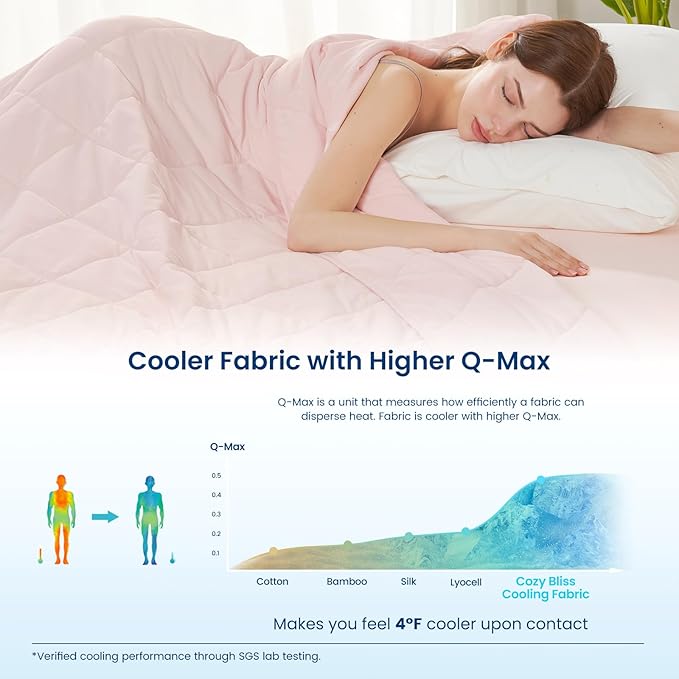 Cozy Bliss Cooling Blanket for Hot Sleepers, Q-Max 0.4 Cooling Comfort King Size, Cold Blankets for Night Sweats Sleeping, Ultra-Cool Lightweight Breathable Summer Blanket for Bed