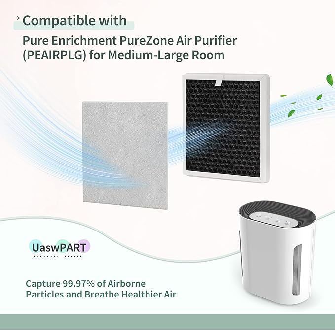PEAIRFIL Filter Replacement Compatible with Pure Enrichment Air Filter PureZone 3-in-1 PEAIRPLG, Part# PEAIRFIL, 3-Stage Filtration, 2 High-Efficiency Main Filters+8 Extra Pre-Filters