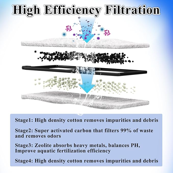 8 Pack Filter Cartridge for Top Fin RF-L Filter, Aqurium Filter Cartridge Refill for Top Fin Desktop Aquariums with Large Retreat Filter