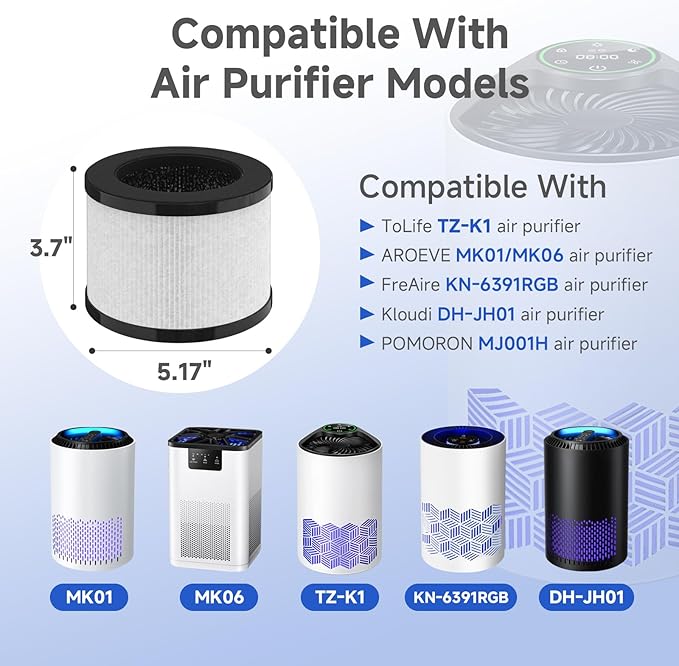 SAKEGDY TZ-K1 Replacement Filter Compatible with ToLife TZ-K1 Air Clean Purifier, AROEVE MK01 MK06 / Kloudi DH-JH01/FreAire KN-6391RGB，3-in-1 H13 HEPA Filter with Extra 20 Aroma Pads. 4 Pack (White)