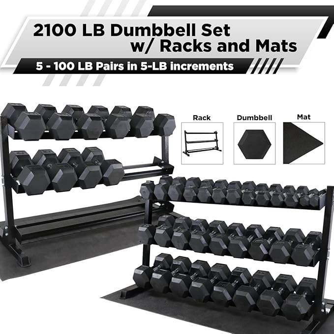 WF Athletic Supply Rubber Coated Hex Dumbbell Set, Multiple Choices Available - Dumbbells with Rack Stand and Mat, or Dumbbells Only (200/550/1200/2100/3000 LB)-FlexoryFit