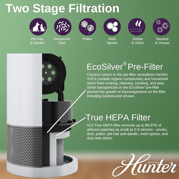Hunter Fan Company HP400 Round Tower Air Purifier for Small Rooms, Featuring True HEPA Filtration and EcoSilver® Pre-Filter for Allergy and Asthma Relief, White and Silver