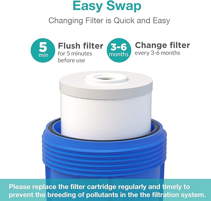 SimPure 5 Micron 10" x 4.5" Whole House Carbon Sediment Water Filter Replacement Cartridge for GE GXWH35F GXWH40L FXHTC, RFC-BBSA, PP10BB-CC (9-Pack)
