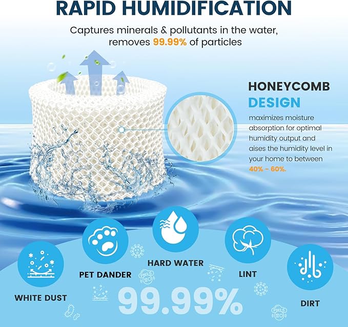 Colorfullife 4 Pack HAC-504 Humidifier Wicking Filters for Honeywell Humidifier HAC-504 HAC-504AW HAC504V1 HCM350 HCM-350W HCM-300T HCM-315T HCM-530 HCM-600 HCM-710 HEV-312, Replacement Filter A