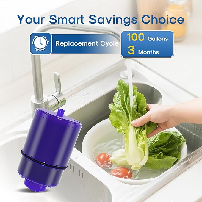 ICEPURE Faucet Water Filter Replacement for Pur® Plus RF9999® FM-2500V, FM-3700, RF3375, PFM400H PFM450S PFM150W PFM350V PUR-0A1 FM2500V FM-3700 for All PUR Faucet Filtration Systems, 6PACK