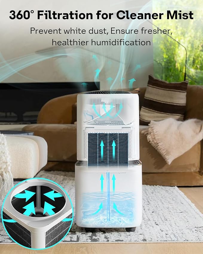 Leemone 8-Pack Replacement Filters for LEVOIT Superior 6000S Smart Evaporative Humidifier, Captures Large Particles & Minerals, Gray