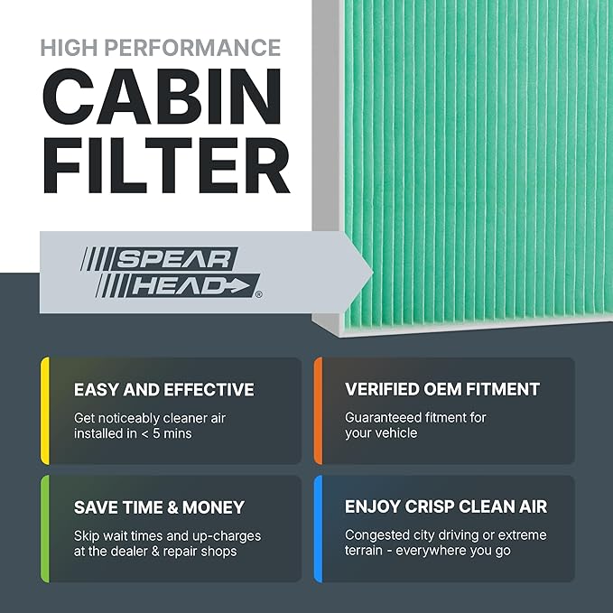 Spearhead HEPA Breathe Easy Cabin Filter, Up to 99.97% Filtration of 0.3 Micron Particles w/No Airflow Reduction (BE-775BH)