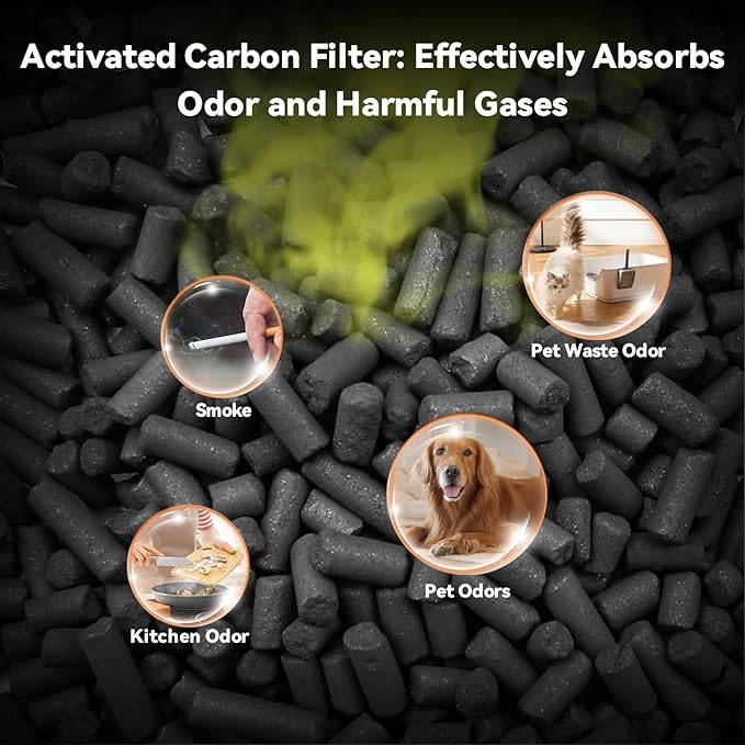 AIRROMI A2005 HEPA Air Purifier Replacement Filter, 3-In-1 Original Filter, Remove 99.97% of 0.3 Micron Particle 1 Pack (Yellow)