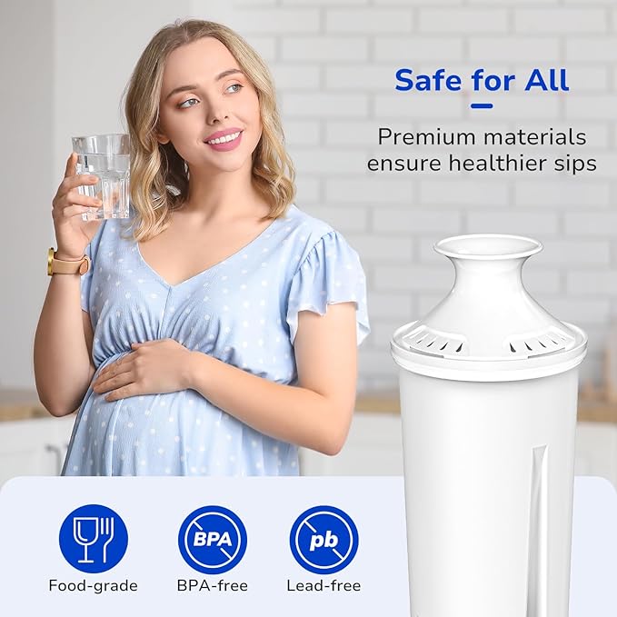 Fil-Fresh 2-Pack Filter Replacements for Brita Water Pitchers and Dispensers, NSF 53&42 Certified to Reduce Cadmium, Mercury, Copper, Zinc, BPA free, Lasts 2 Months or 40 Gallons