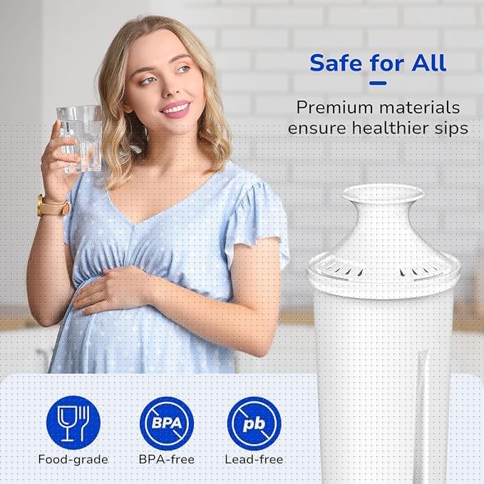 Fil-Fresh 4-Pack Water Filter Replacements for Brita Water Pitchers and Dispensers, NSF 53 Certified to Reduce Chlorine and Bad Taste, BPA free