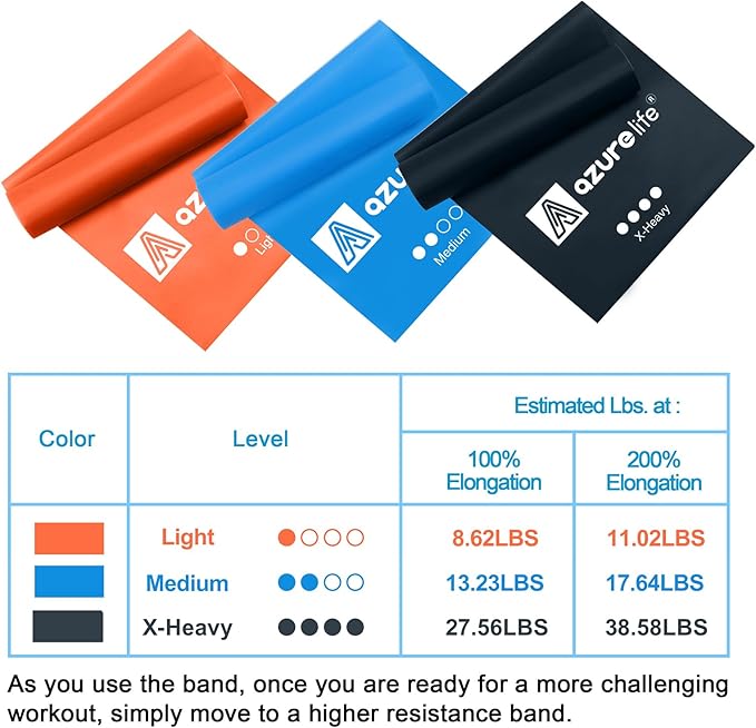 Resistance Bands,Professional Long Non-Latex Elastic Stretch Bands,Exercise Bands for Physical Therapy, Yoga, Pilates, Rehab, at-Home or The Gym Workouts, Strength Training-FlexoryFit