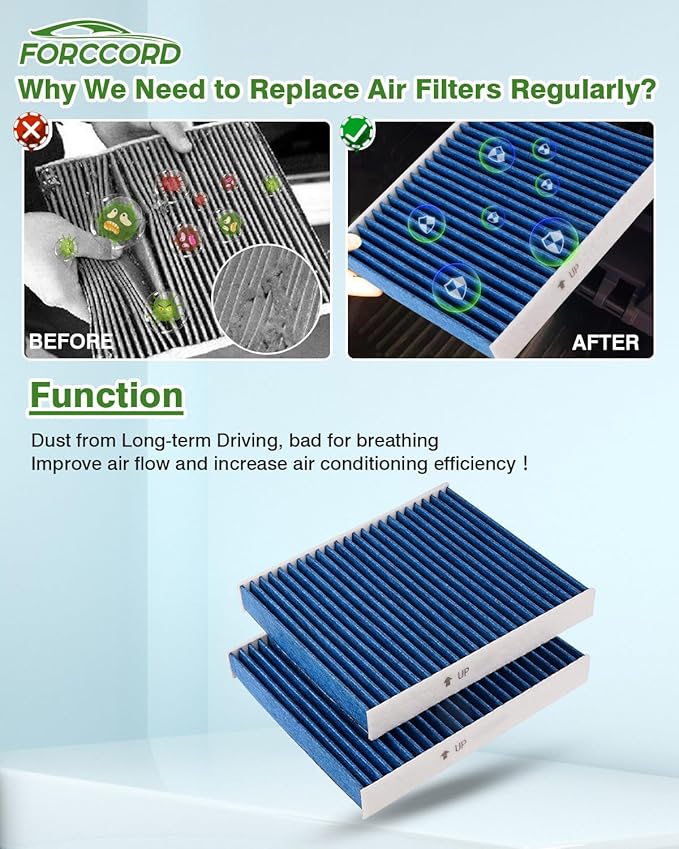 Cabin Air Filter and Engine Air Filter Fit for Volkswagen Golf 2019-2021 1.4L, Jetta 2019-2021 1.4L Activated Carbon Cabin Filter Replacement CF11643 5QM129620B Accessories