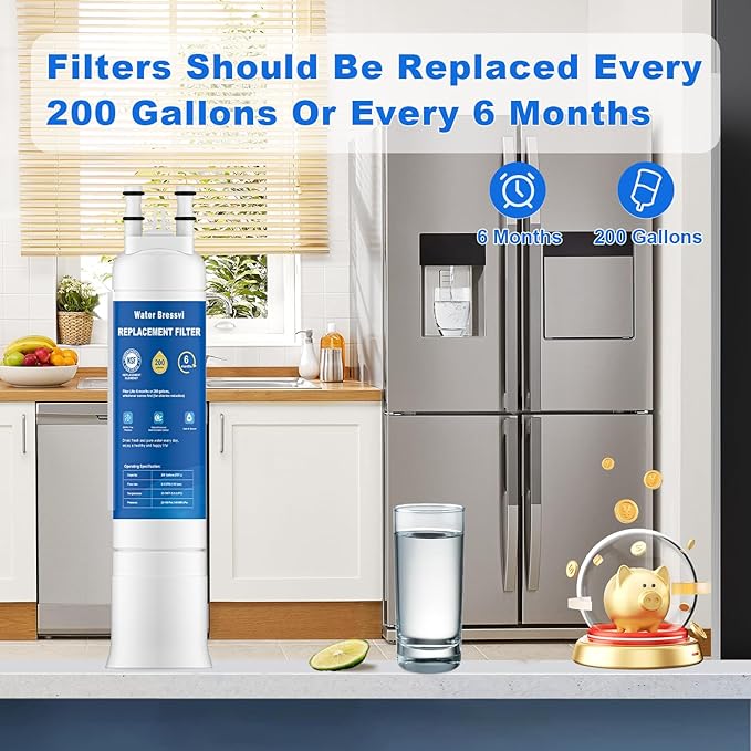 FPPWFU01 Water Filter Replacement Compatible with frigidaire FPPWFU01, EPPWF01, PureAdvantage, PWF-1 FPPWFU01 PurePour Water Filter (1-PCS)