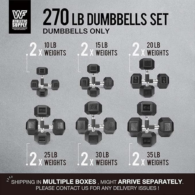 WF Athletic Supply Rubber Encased Hex Dumbbells with Rubber Grip Contoured Handle for Muscle Toning, Strength Building & Full Body Workout-FlexoryFit