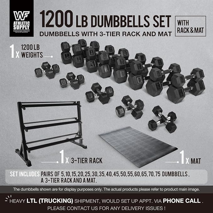 WF Athletic Supply Rubber Encased Hex Dumbbells with Rubber Grip Contoured Handle for Muscle Toning, Strength Building & Full Body Workout-FlexoryFit