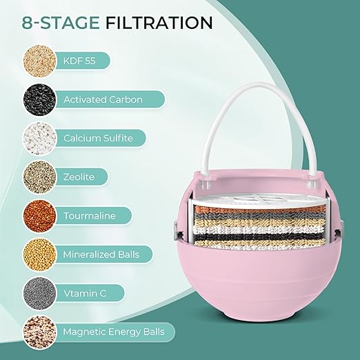 Bath Filter for Tub - 8 Stages Bath Water Filter for Tub Faucet, Hard Water Softener to Remove contaminants, Chlorineand Fluoride, 2,500 Gallons of Filtration, BPA Free (Pink)