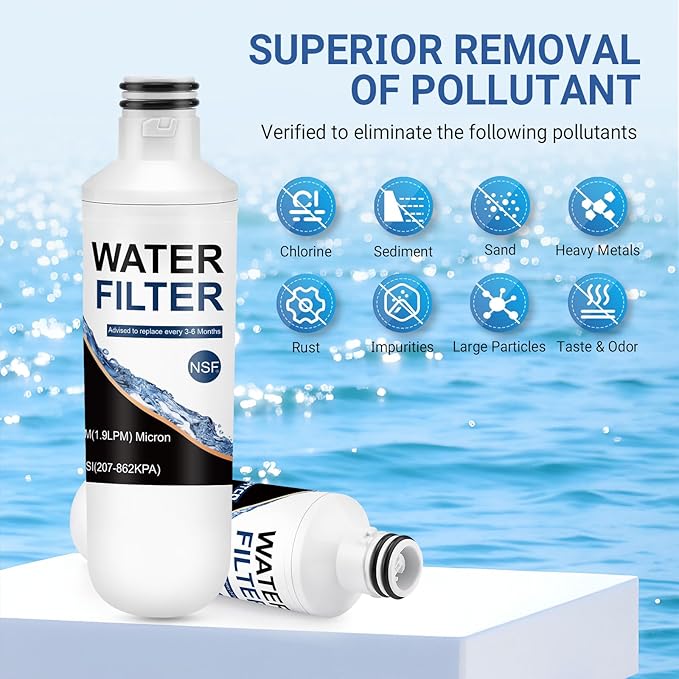 RWF4700AC Water filter for LG, HDX FML-5, GF-1000P, FL-RF46, WS646A, CWMF002 (NSF Certified) Refrigerator Replacement Filter 3-Pack.