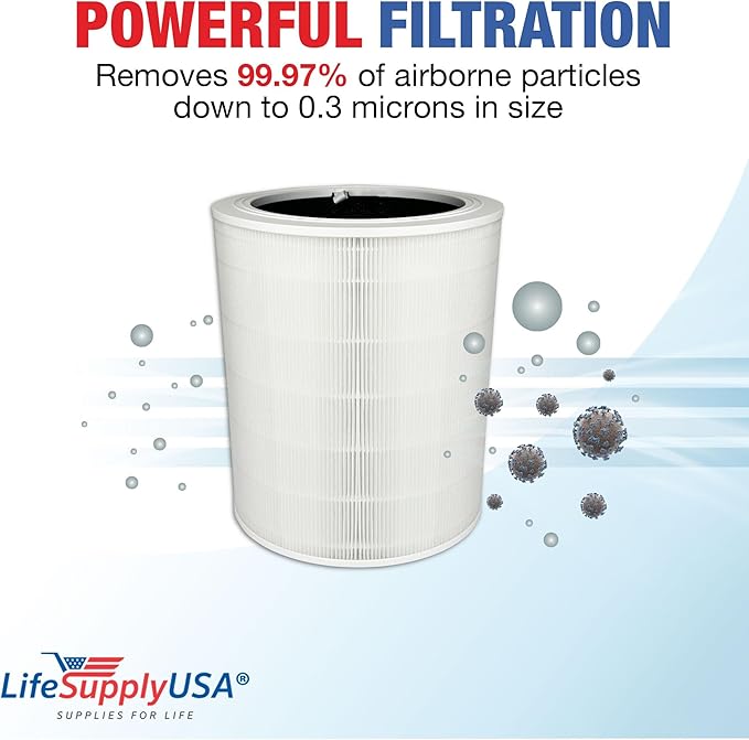 Core 600S Replacement Filter True HEPA H13 Compatible with Core 600S Air Purifier & 600S-RF 3-in-1 Activated Carbon Filter by LifeSupplyUSA (2-Pack)