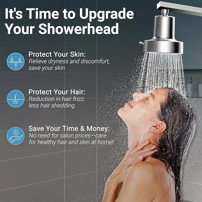 Filtered Shower Head for Hard Water – Removes Chlorine & Heavy Metals, 6 Mode - Image 2