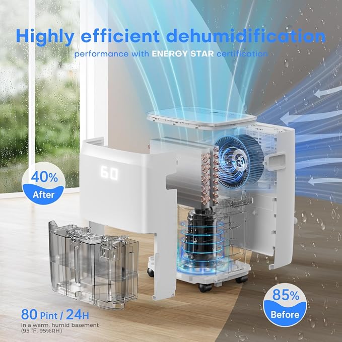 TABYIK 4500 Sq.Ft Most Efficient Energy Star 2025 Dehumidifier, Max 80 Pint/Day (Standard 60 Pint/Day) Smart WiFi Dehumidifier with Pump Drain Hose & Auto Humidity Control, for Basement, Home