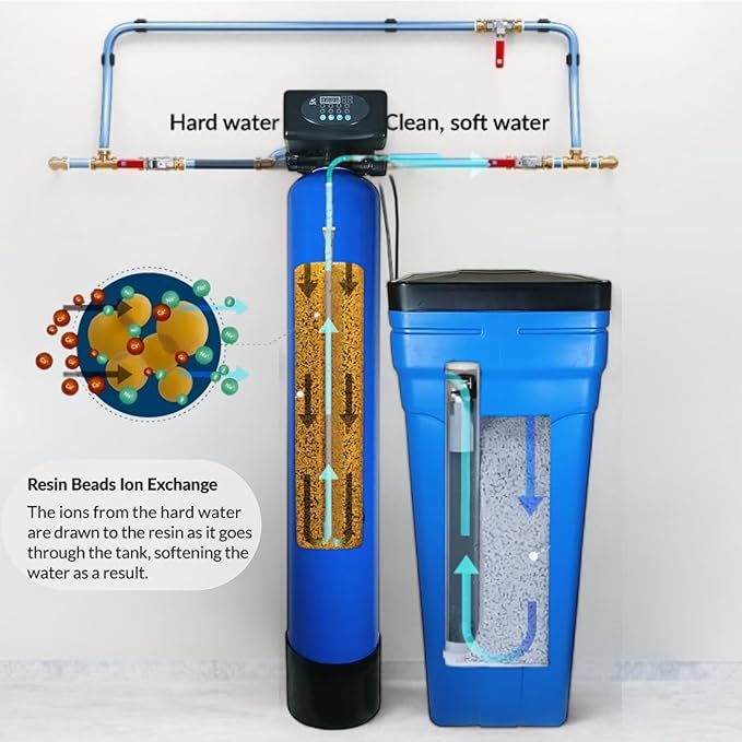 SUPERIOR Whole House Water Softener System - 32,000 Grains Whole House Water Softener (works with salt or potassium) Digital Metered Control Head (32,000 Grains) - NSF Certified (32,000)