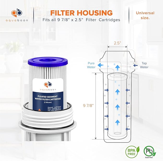 Aquaboon 5 Micron 10x2.5 Whole House Pleated Sediment Filter Cartridge for Well Water Filter Replacement Compatible with WFPFC3002, WHKF-WHPL, 6-Pack