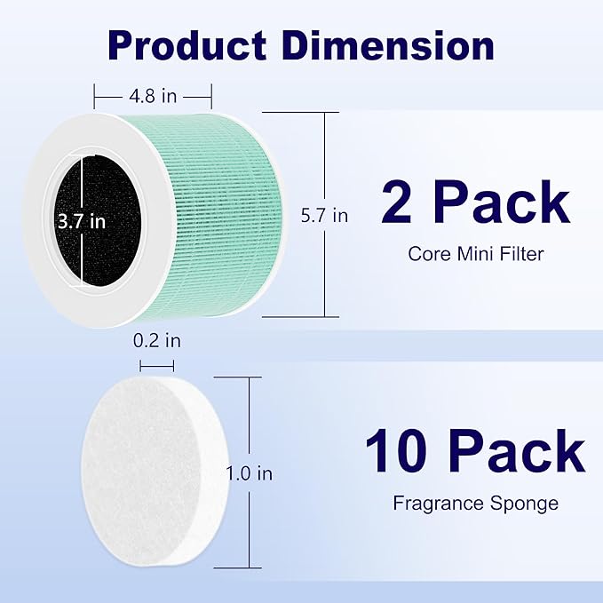 Core Mini Toxin Absorber Replacement Filter for LEVOIT Core Mini and Core Mini-P Air Purifier, 3-in-1 H13 Grade True HEPA and Activated Carbon, Core Mini-RF-TX, 2 Filter & 10 Fragrance Sponge, Green
