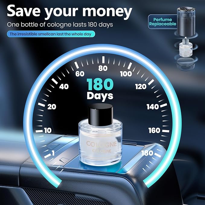 Smart Car air Fragrance/Car air freshener/Fragrance Diffuser for Auto Home Office Bedroom,Auto On/Off,3-Modes Adjustable, Built-in Battery,Starry Light,Lasts for 24 Weeks,Cologne