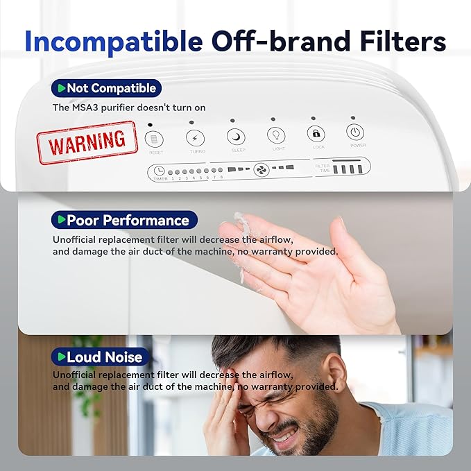 Membrane Solutions MSA3/MSA3S Genuine Original Air Purifier Filter Replacement 4 Pack, Upgraded 4-in-1 H13 True HEPA Filter with OdallerPure Technology,