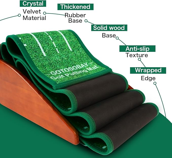 Putting Green Indoor,Golf Putting mat with Auto Ball Return – Premium Golf Putting Mat for Home, Office, or Outdoors – Perfect Golf Gift for Men & Women, Practice Anywhere