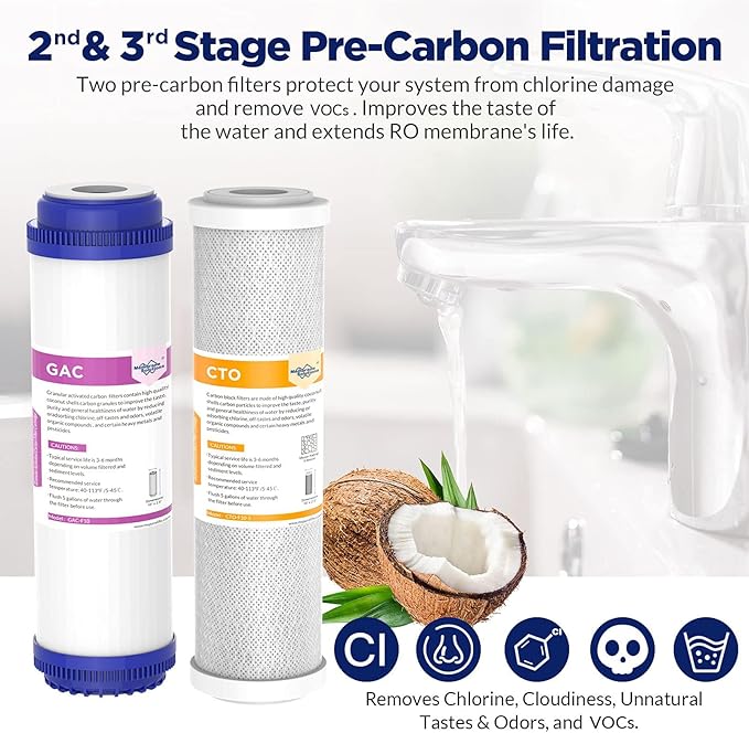Membrane Solutions Reverse Osmosis Filter Replacement, 75 GPD Complete - Image 3