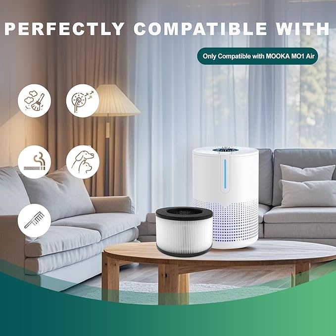 M01 H13 True HEPA Air Purifier Filter Replacement, Compatible with MOOKA M01 Air Purifier, 3-in-1 High-Efficiency Activated Carbon, 2 Pack + 12 Aroma Pads