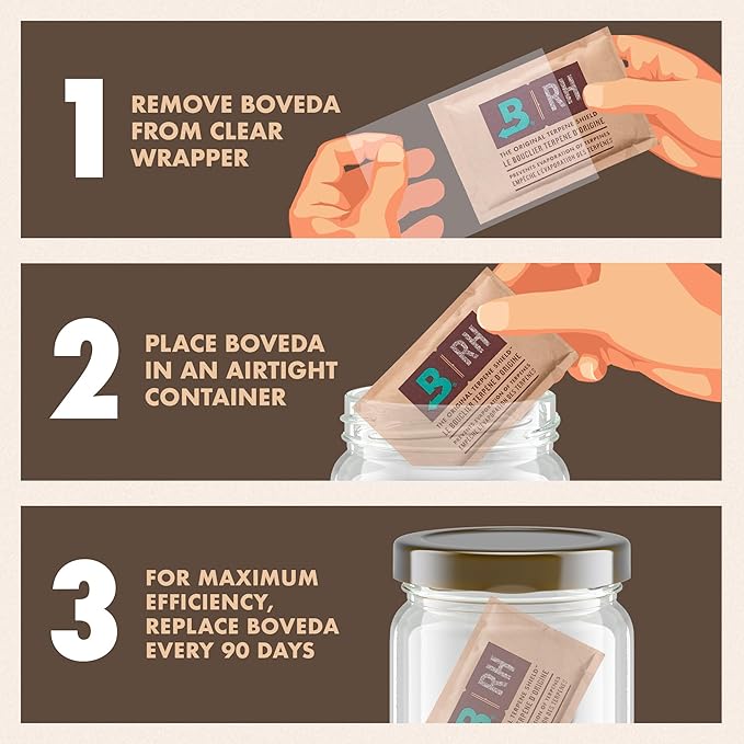 Boveda 62% Two-Way Humidity Control Pack for Storing 1 lb – Size 67 – Single – Moisture Absorber for Storage Containers – Humidifier Pack – Individually Wrapped Hydration Packet – More Sticky