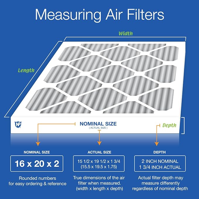 Nordic Pure 16x20x2 Furnace Air Filters MERV 8 Pleated Plus Carbon 3 Pack - Image 2