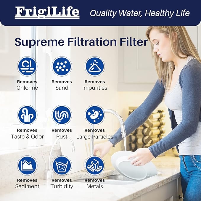 FXHSC 5 Micron 10" x 4.5" Whole House Pleated Sediment Filter for Well Water, Compatible with GE FXHSC, DuPont WFHDC3001, Culligan R50-BBSA, R50-BB, GXWH40L, ECP5-BB, 3PACK