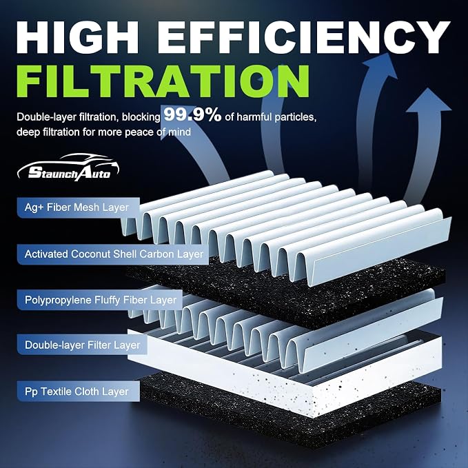 Engine & Cabin Air Filter for Infiniti QX50 2.0L 2019-2025, QX55 2022-2025 Air - Image 2