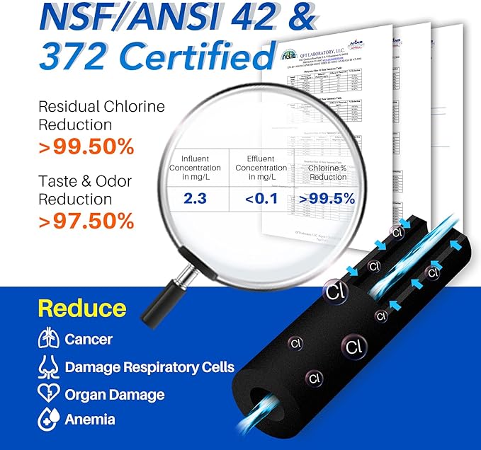 ICEPURE RWF0600A NSF401&473&53 Replacement for GE MWF, MWFP, MWFA, MWFAP, MWFINT, GWF, GWFA, HWF, HWFA, HDX FMG-1, Smartwater, WFC1201, GSE25GSHECSS, 3PACK