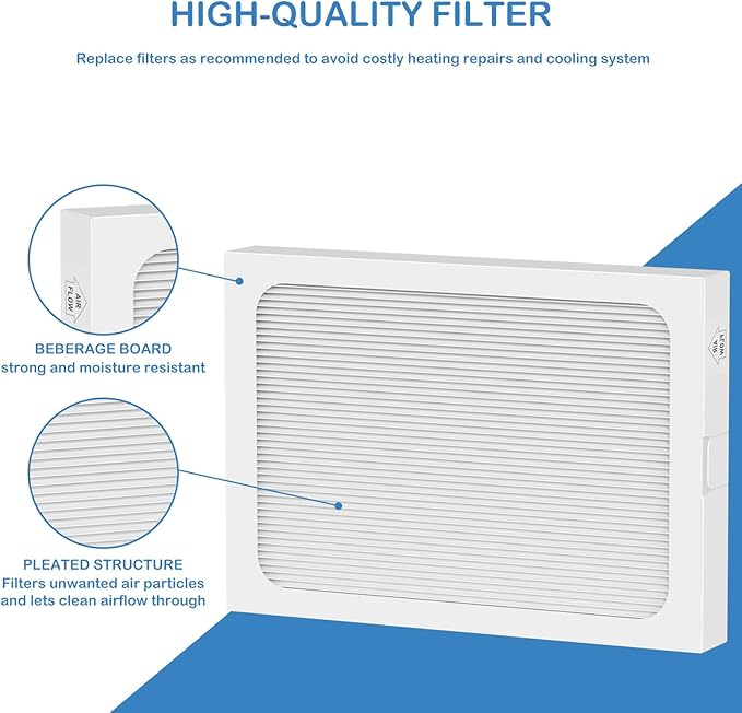 9 x 11 x 1 MERV 13 Replacement Dehumidifier Filter Compatible with Santa Fe Compact70, Ultra70, Element, Compact2, UA 65H dehumidifier Models, 4 Pack
